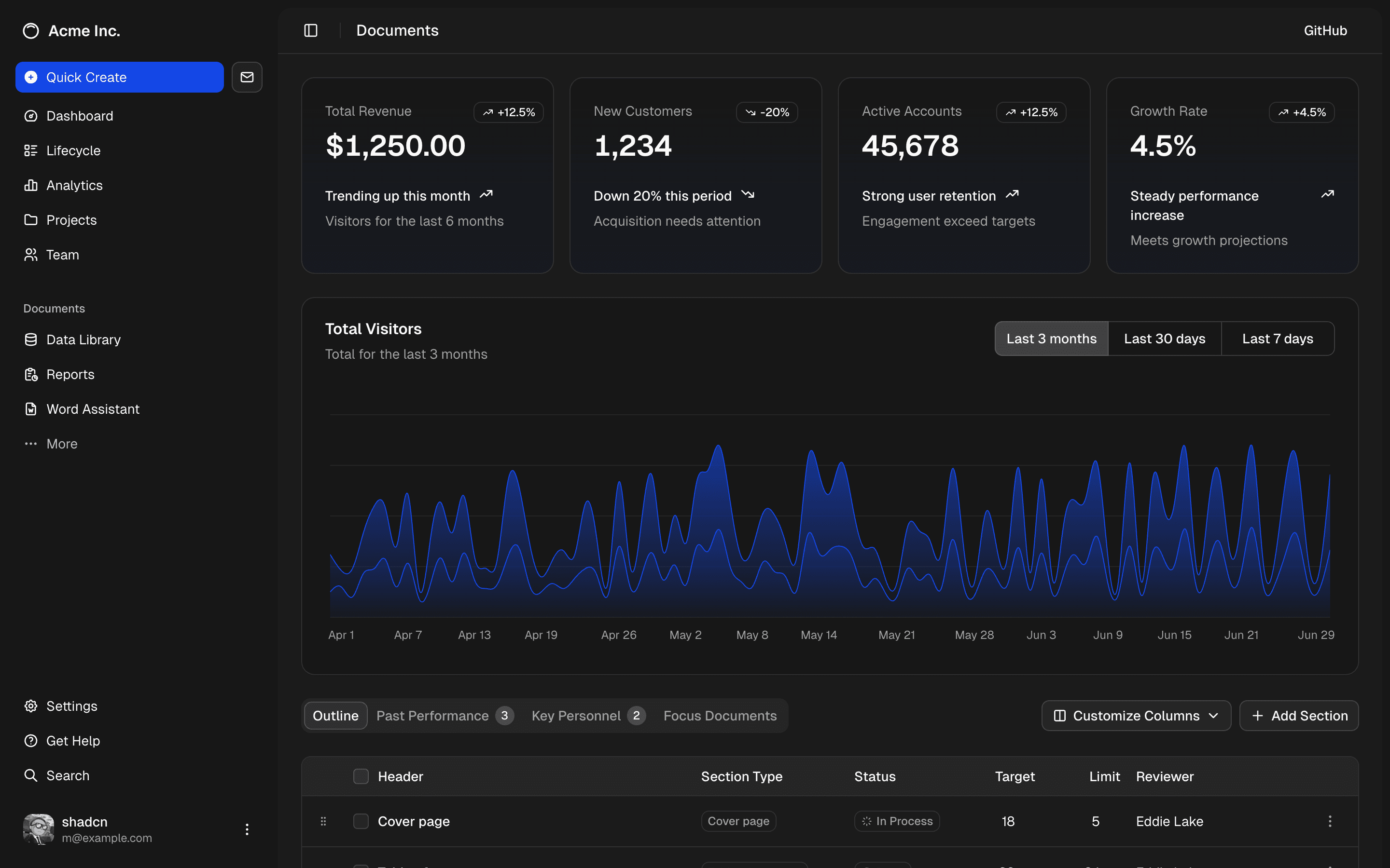 dashboard-01