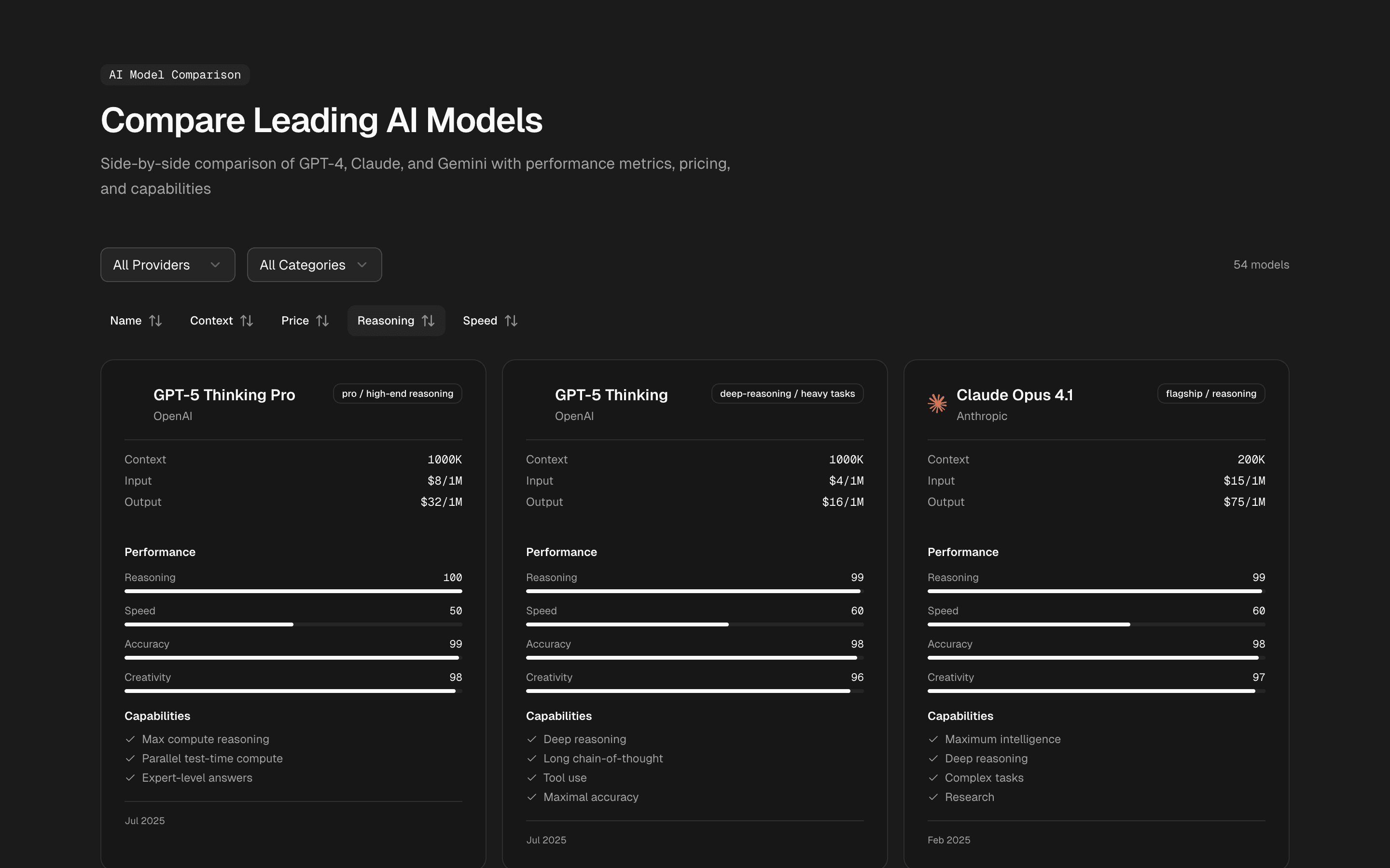 marketing-model-comparison-2